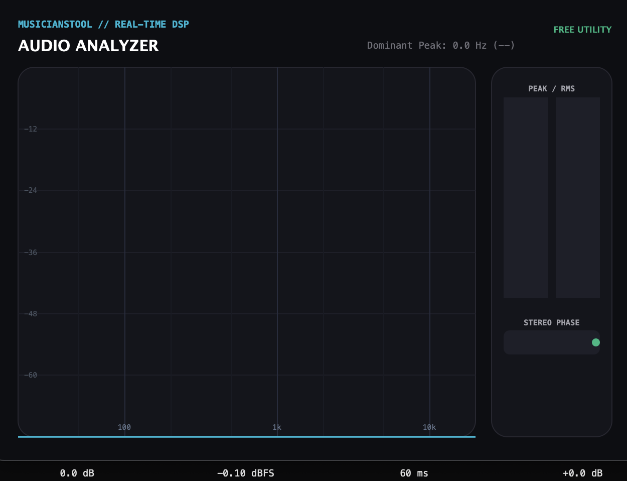 ANALYZER PRO Professional VST3 / AU Audio Plugin GUI