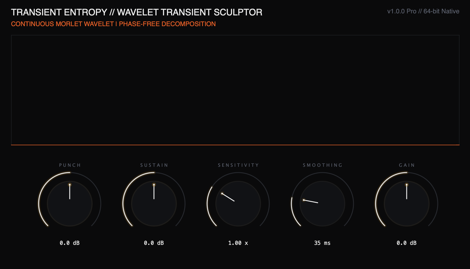 TRANSIENT ENTROPY Hardware Faceplate