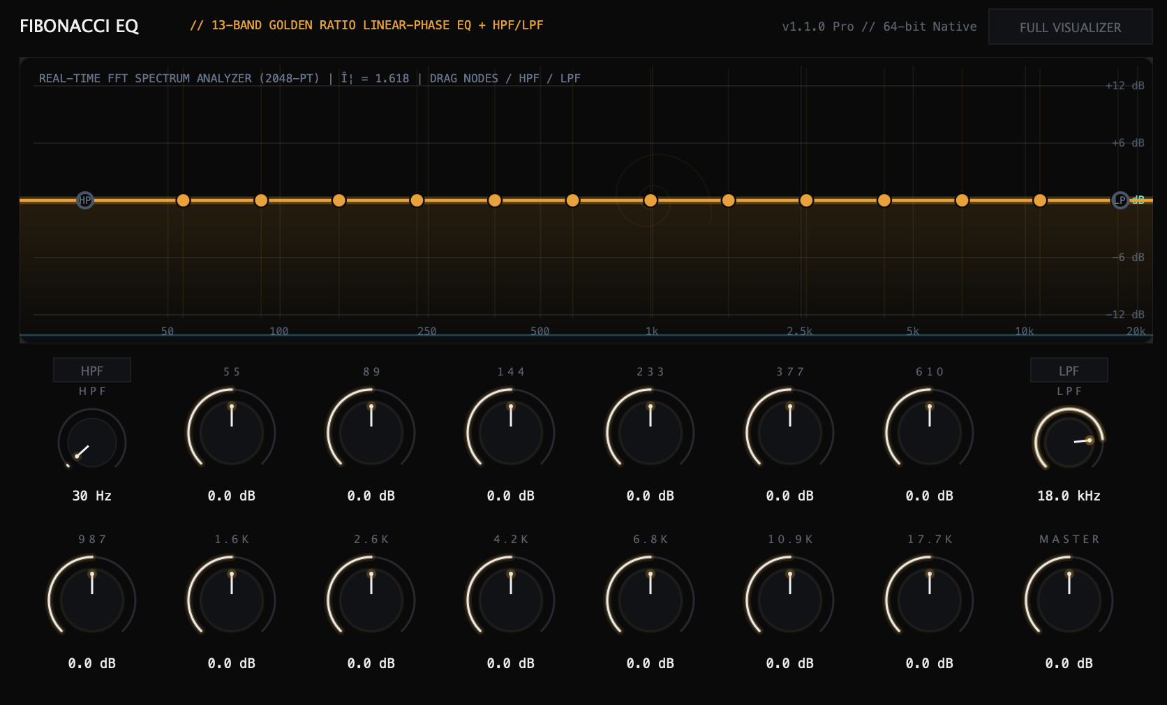 FIBONACCI EQ Hardware Faceplate