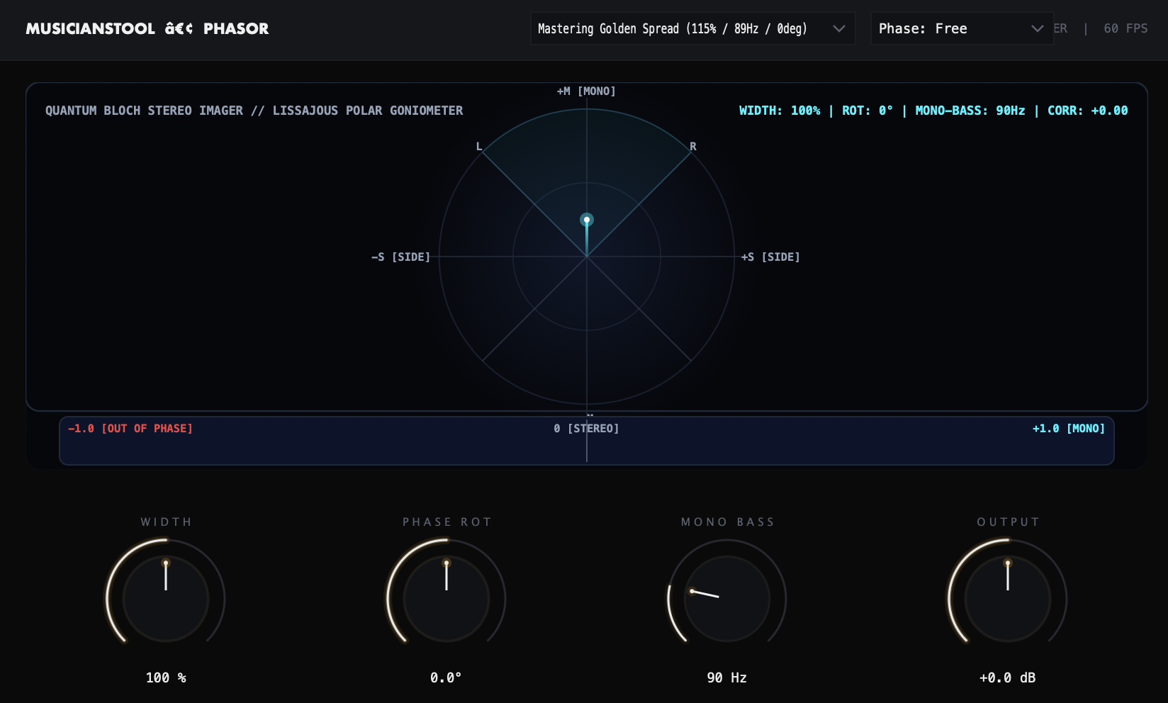 PHASOR Hardware Faceplate